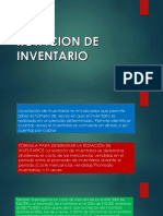 Rotacion de Inventario