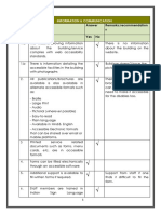 Access Audit Proforma CPWD