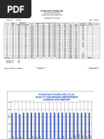 Afis Report