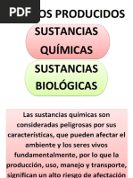 Amb Quimicos y Biologicos