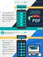 Desarrollador de Aplicaciones Moviles Infografias