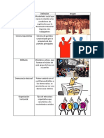 API 4 (Sistemas Politicos Comparados)