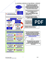  Rol Profesor, Aprendizaje y Evaluación