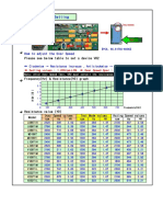 Doosan Overspeed Value