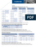 En 10060 - Tolerances