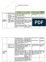 Informe Tecnico Pedagogico 2° Grado