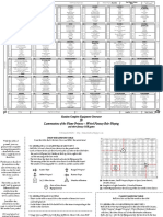 Lotfp Dropdie Equipment PDF