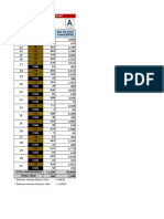 Monthly Productivity Report