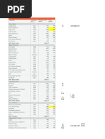 E Less Than 101: Company Current Reco Price As On 02-NOV-18 Price Target Automobiles