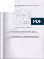 Hydraulic Diagram of Concrete Pump