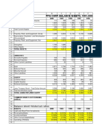 Balance Sheet