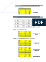 Trabajo de Determinantes