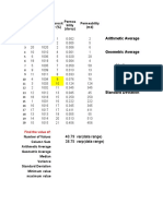 Tugas I Univariate