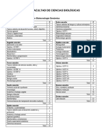 Licenciado en Biotecnología Genómica - Plan de Estudio PDF