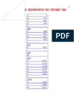 Enciclopedia Adventista PDF