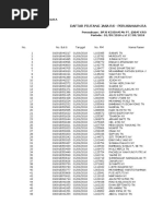 Daftar Piutang Jasa Rs - Perusahaan Rawat Jalan: Rs. Hermina Grand Wisata