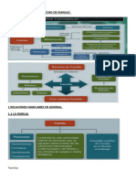 DERECHO PRIVADO VI Familia Segun Programa Mod 1 y 2