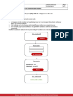 Documentation Passerelle de Paiement Paymee