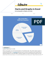 How To Use Charts and Graphs in Excel