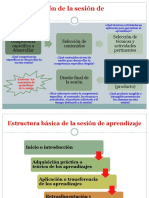 Capacitacion Minjus Sesion 7 Estrategias Didacticas