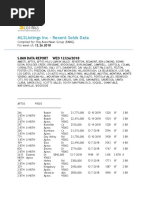 Mlslistings Inc - Recent Solds Data: SJMN Data Report Wed 12/26/2018