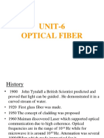 Optic Fibre