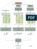 Inyeccion Autotronica PDF