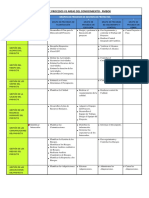 Matriz Pmbok