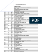 1300 Stations Nationales Ondes Courtes KHZ KW PDF