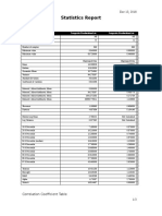 Statistics Report: Output Filename: Fe Dec 13, 2018