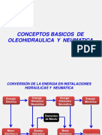 Conceptos Basicos de Oleohidraulica y Neumatica SQM