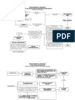 Carpeta de Investigacion