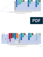 Casas Scale Score Ranges For Test Series PDF