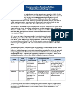 Medical Cannabis Implementation Timelines