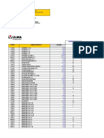 Listado de Equipo - Muro Acceso 00 r00