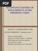 Acceptance Criteria of Weld Defects As Per Different Codes