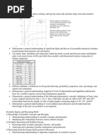 MCAT AAMC Content Outline - Science PDF