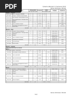 Grille de Cours Soins Infirmiers 180.A0