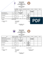 Table of Specification