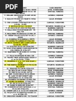 Agency and Partnership Cases