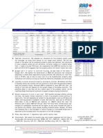 Property Sector Update - Going From Strength To Strength - 20/10/2010