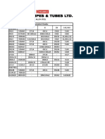 Alloy Steel Astm Asme A 335 GR p911 Seamless Pipe