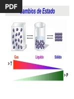 Cambios de Estado PDF