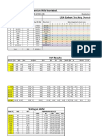 USA Cotton Stock USA Cotton (Stocking Overview) : Received 500 Bales From Premium Mills Nooriabad