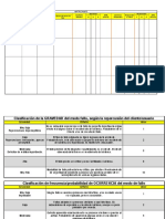 Formato 03. AMFE