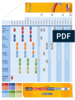 U20WC 2009 Schedule