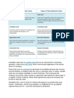 Types of Relevant Costs