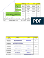 List For Chinese Companies of Grating and Bolt