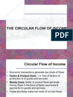 The Circular Flow of Income