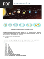 Notación Científica